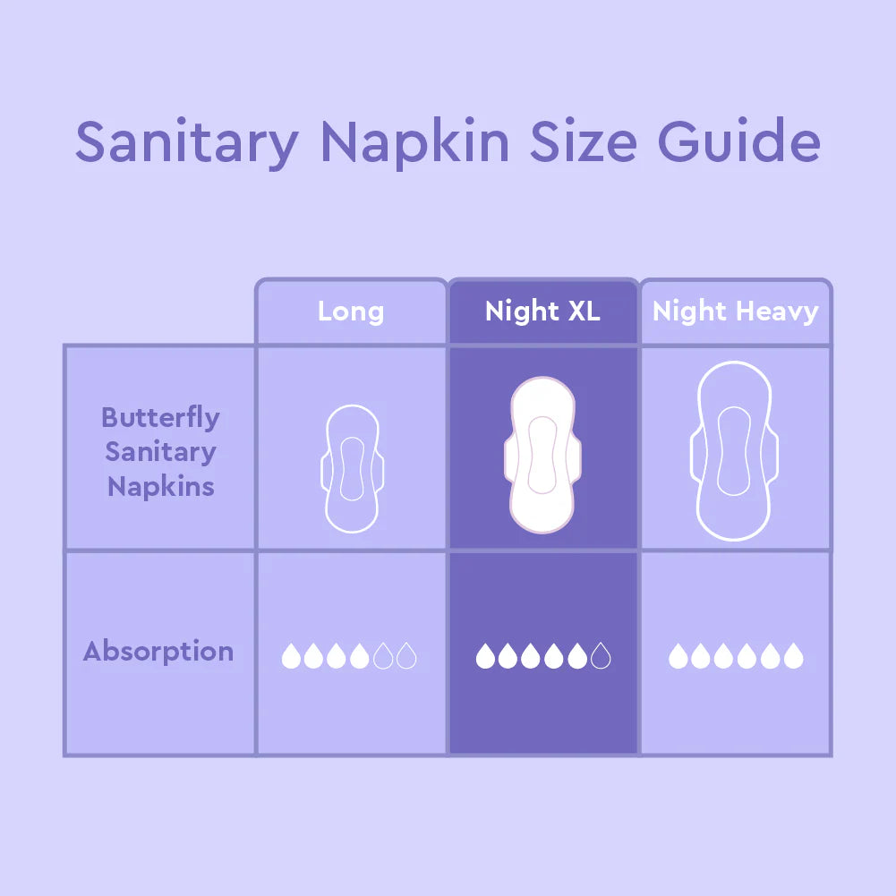 Butterfly Breathables Peaceful Nights Cottony Comfort Extra Long Sanitary Pads β 8 Pcs