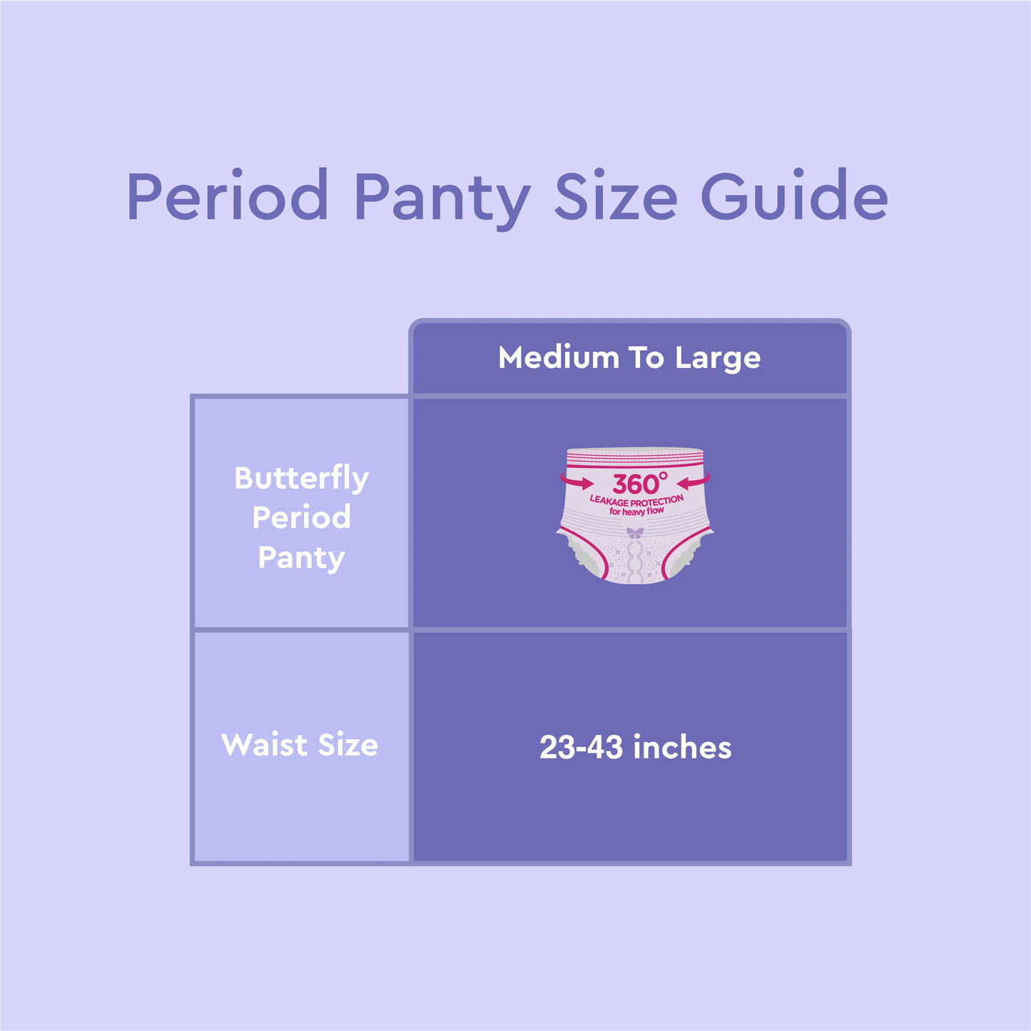 Butterfly Breathables: Peaceful Nights Period Pants — Premium Cottony Feel | Ultimate Overnight Protection (M-L, Pack of 2)